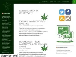 Sites similar to hamppu.net