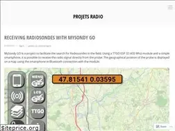 Sites similar to hamprojects.wordpress.com