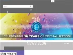 Sites similar to hamptonresearch.com