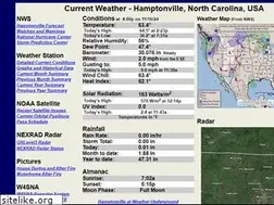 Sites similar to hamptonvillewx.com