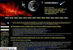 Sites similar to hamqsl.com