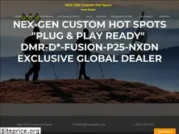 Sites similar to hamradio1.com