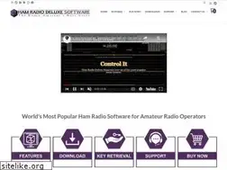 Sites similar to hamradiodeluxe.com