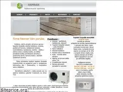 Sites similar to hamran.sk