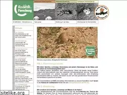 Sites similar to hamsterforschung.de