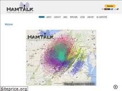 Sites similar to hamtalk.com