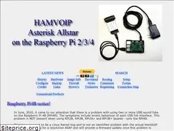 Sites similar to hamvoip.org