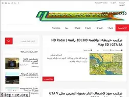 Sites similar to hamzagenie.blogspot.com