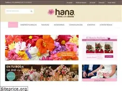 Sites similar to hana.com.co