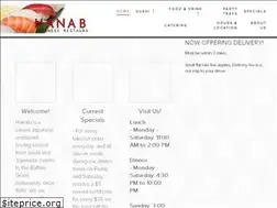 Sites similar to hanabi4sushi.com