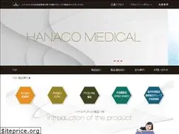 Sites similar to hanacomedical.co.jp