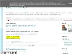 Sites similar to hanadba.blogspot.com