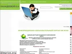 Sites similar to hanadeeva.ru