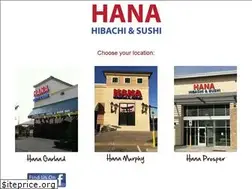 Sites similar to hanadfw.com