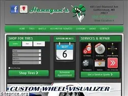 Sites similar to hanagans.com
