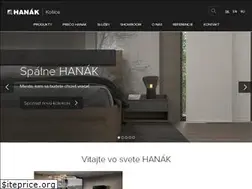 Sites similar to hanak-kosice.sk