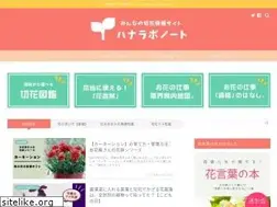 Sites similar to hanalabo.net