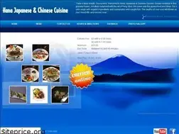 Sites similar to hanamissouricity.com
