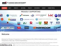 Sites similar to hanang-instrument.com