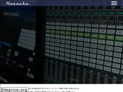 Sites similar to hanaoka-m.co.jp