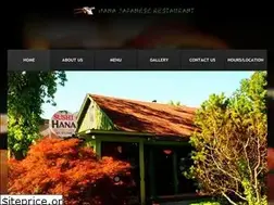 Sites similar to hanapj.com