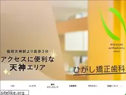 Sites similar to hanarabi-fukuoka.jp