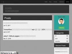 Sites similar to hanarchy.biz