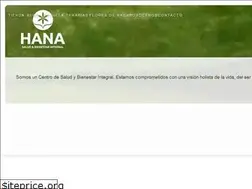 Sites similar to hanasaludybienestar.com