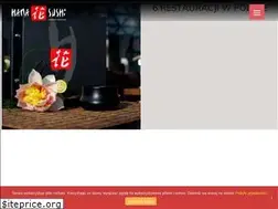 Sites similar to hanasushi.pl