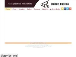 Sites similar to hanasushiburlington.com