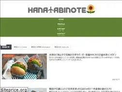 Sites similar to hanatabinote.com