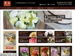 Sites similar to hanatsune.com