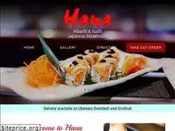 Sites similar to hanawaterbury.com