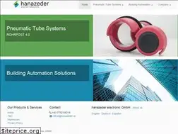 Sites similar to hanazeder.at