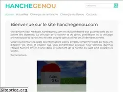 Sites similar to hanchegenou.com