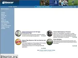 Sites similar to hancor.com