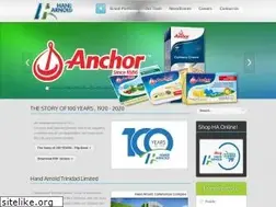 Sites similar to handarnold.com