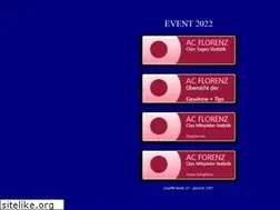 Sites similar to handball-games.de