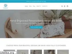 Sites similar to handcraftedgiftboxes.com.au