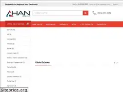 Sites similar to handedektor.com