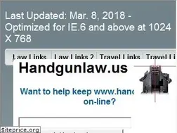 Sites similar to handgunlaw.us