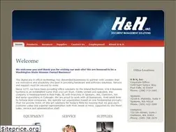 Sites similar to handhsystems.com