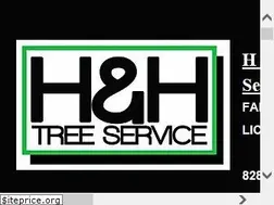 Sites similar to handhtrees.com