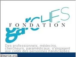 Sites similar to handicap.org