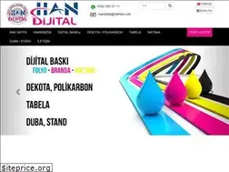 Sites similar to handijital.com