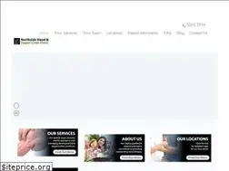 Sites similar to handinjuries.com.au