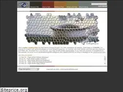 Sites similar to handlinefishing.com