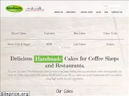 Sites similar to handmadecake.co.uk