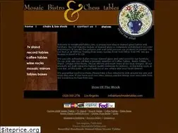 Sites similar to handmadetables.com