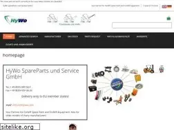 Sites similar to handpalettrucks.com